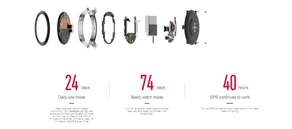 Amazfit GTR 47mm dealstherapycom