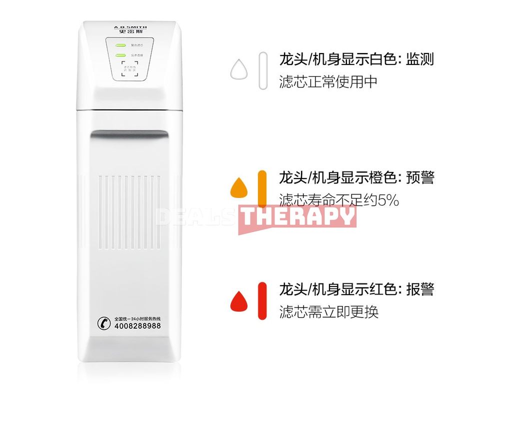 AO Smith Mini Body Water Purifier Gray 1Lmin Water Flow