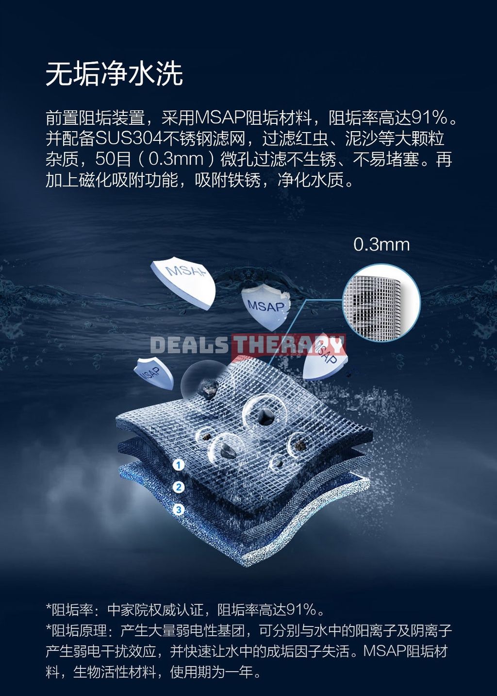 Midea Ultra Thin Electric Water Heater