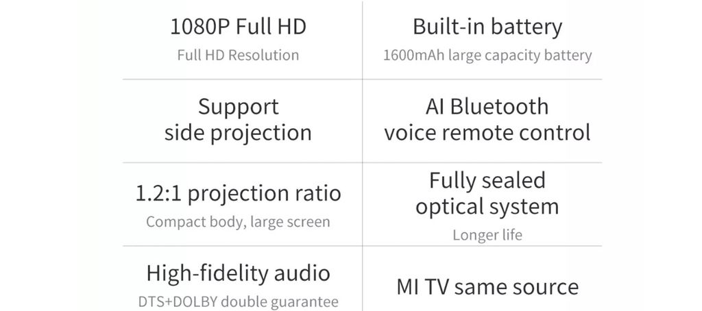 Xiaomi Wemax M055FCN dealstherapy.com