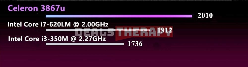 LHMZNIY A9 Pro Dealstherapycom