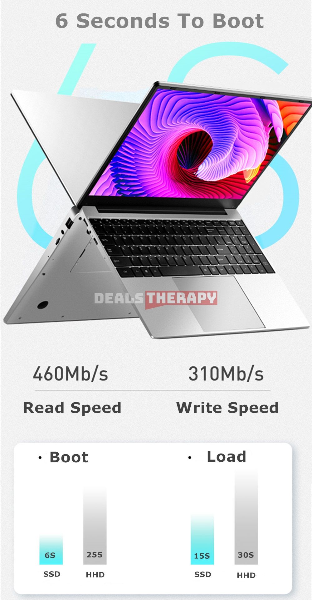 LHMZNIY S5 Dealstherapycom