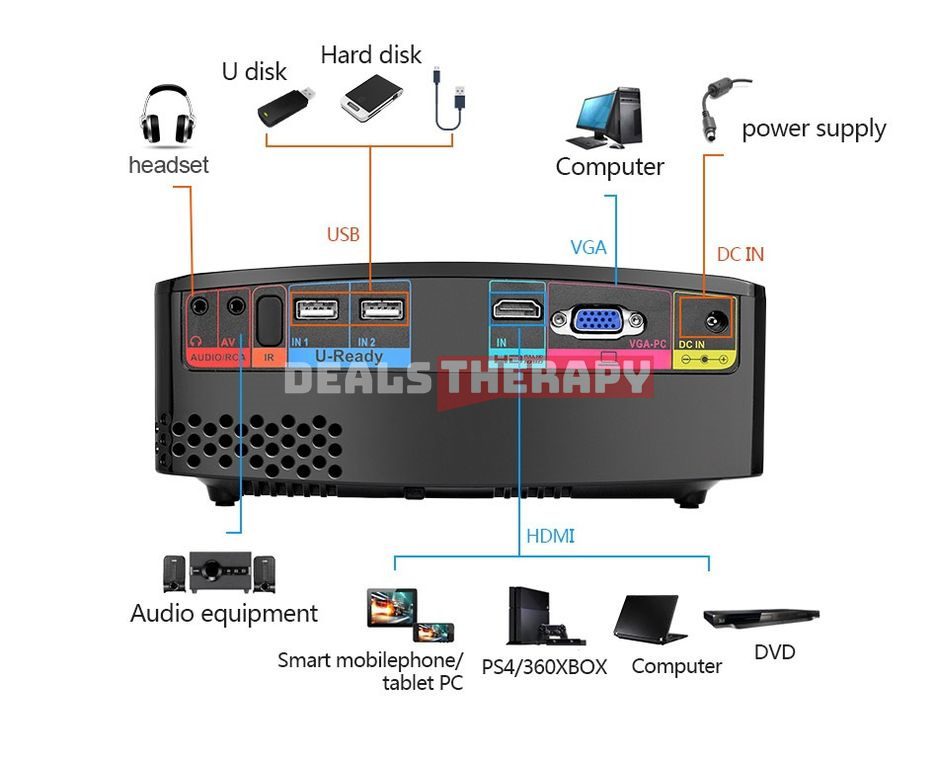 VIVIBRIGHT GP80