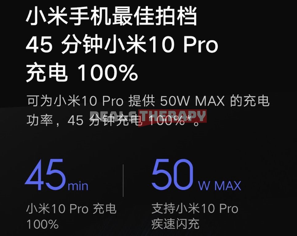 Xiaomi 65W Type C GaN