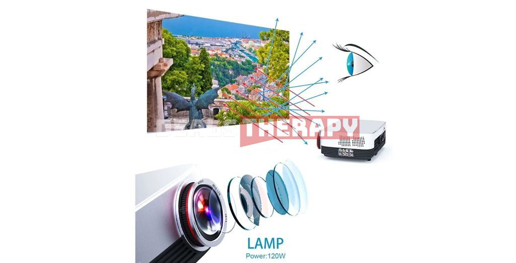 Redmi Touchscreen Speaker 8