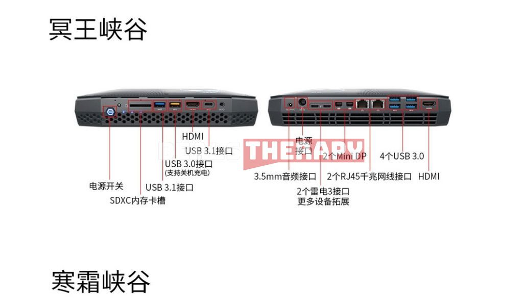 Intel NUC Mini Computer Host