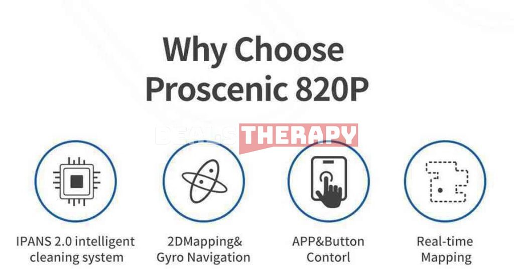 Proscenic 820P