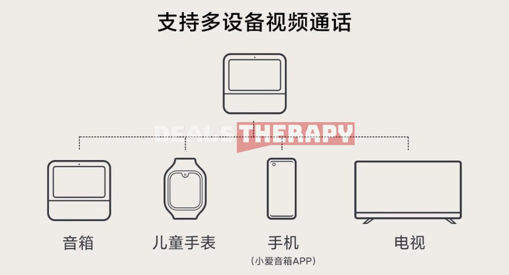 Redmi Touchscreen Speaker 8
