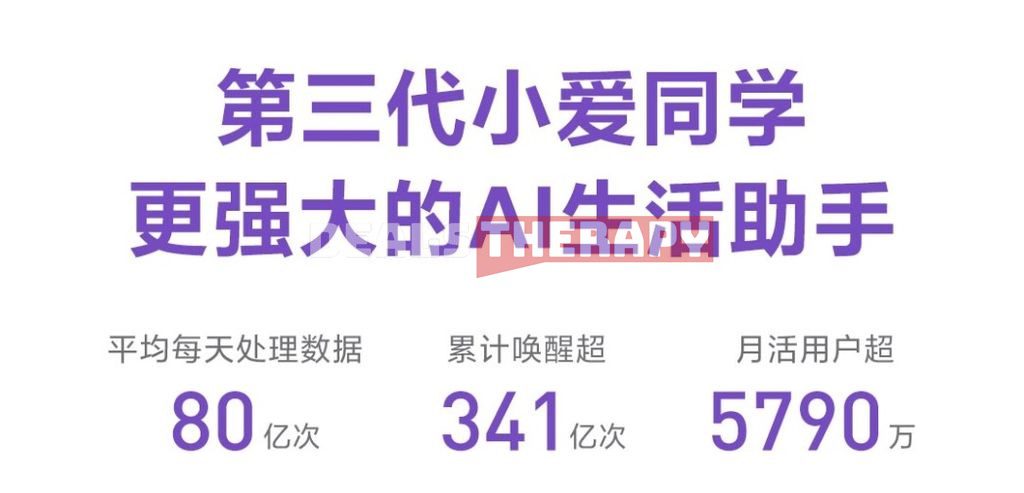 Redmi Touchscreen Speaker 8