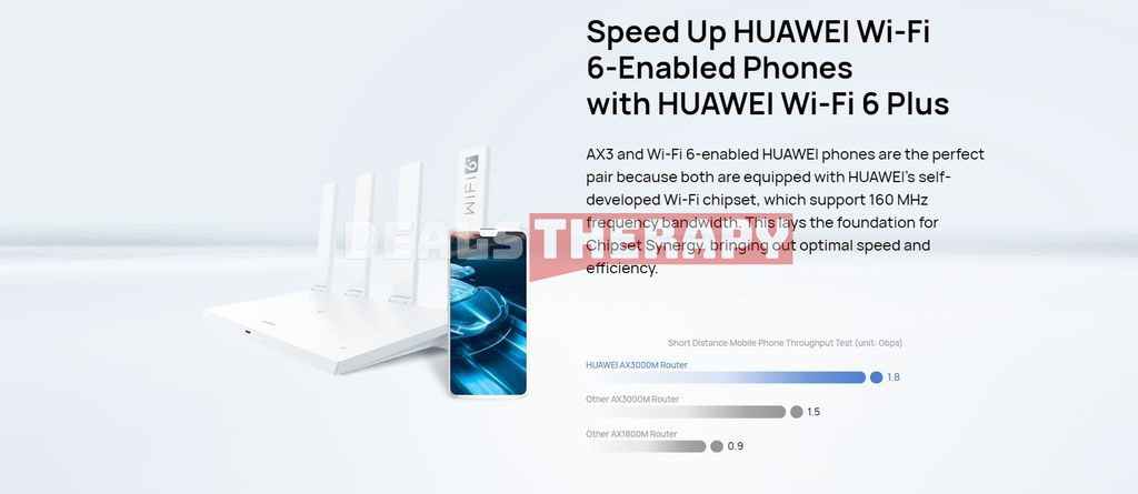 Huawei Wi-Fi AX3