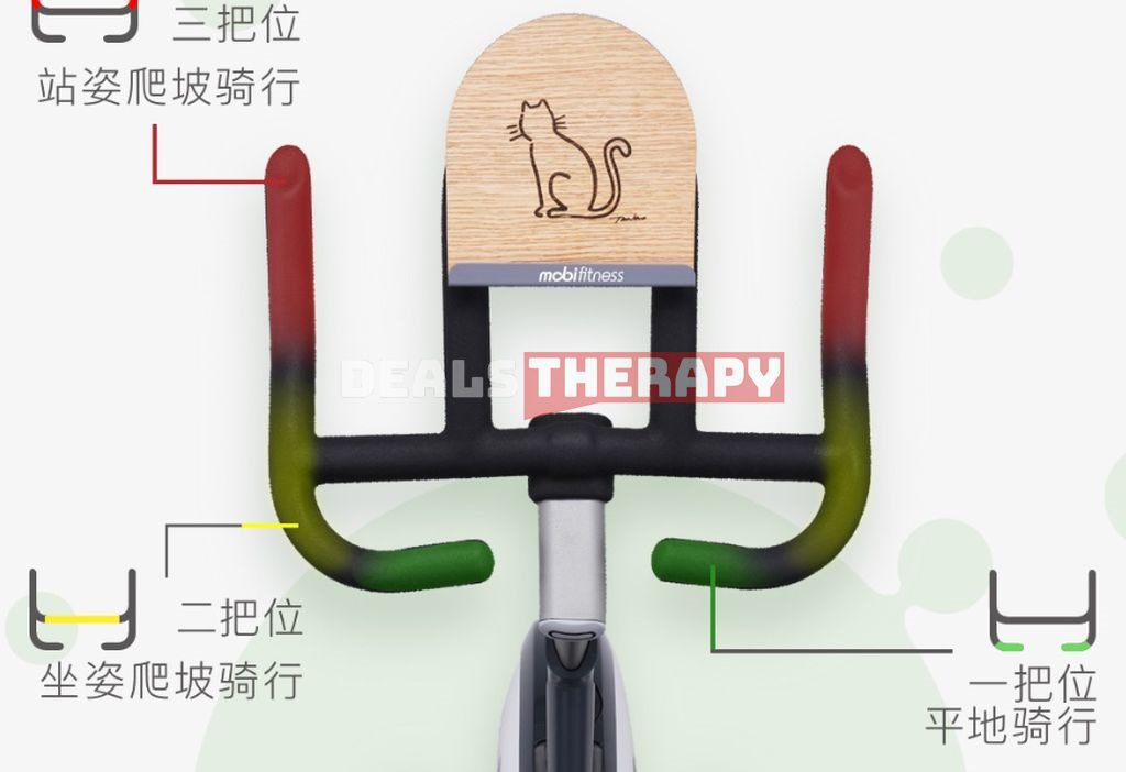 Mobifitness Turbo