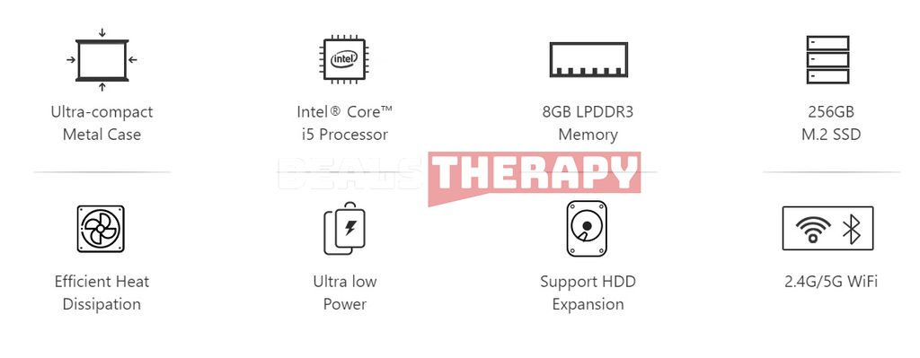 Chuwi CoreBox i5