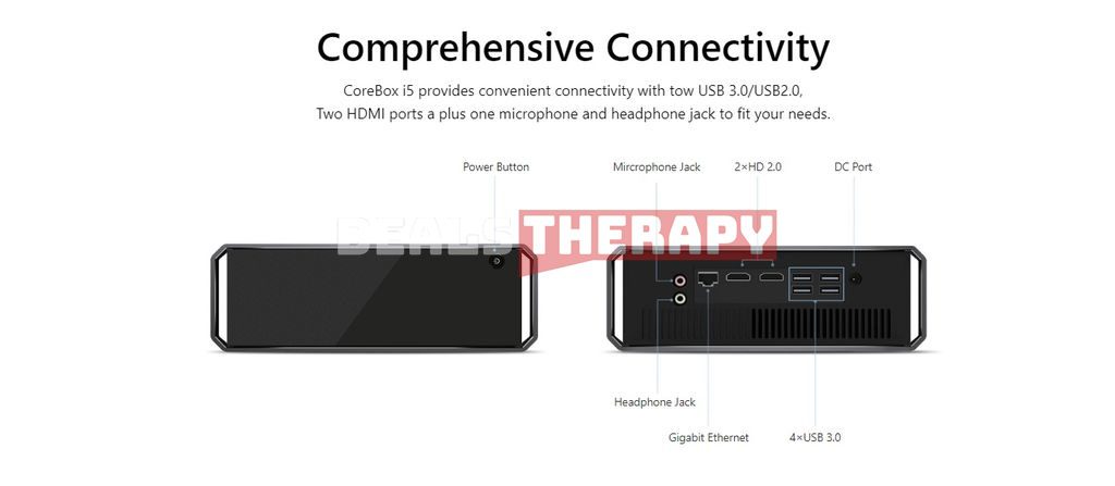 Chuwi CoreBox i5