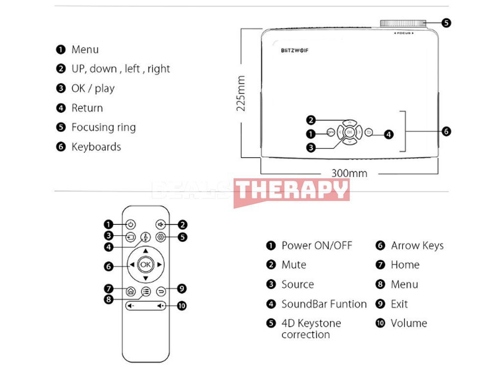 BlitzWolf BW VP6