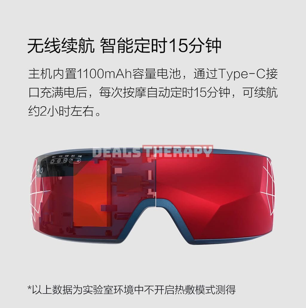 Xiaomi Momoda Eye Massager Spider Man