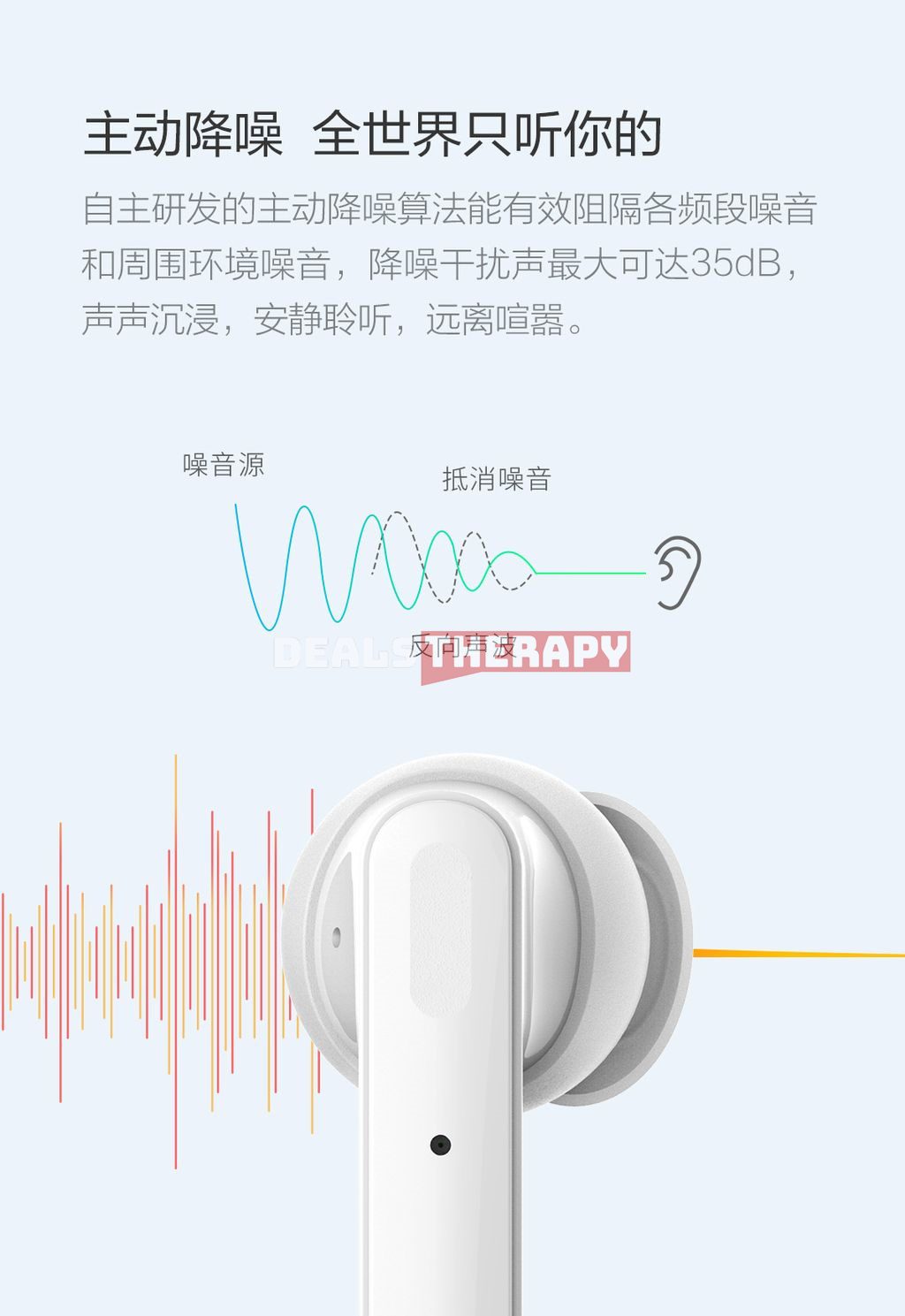 Xiaomi TicPods ANC