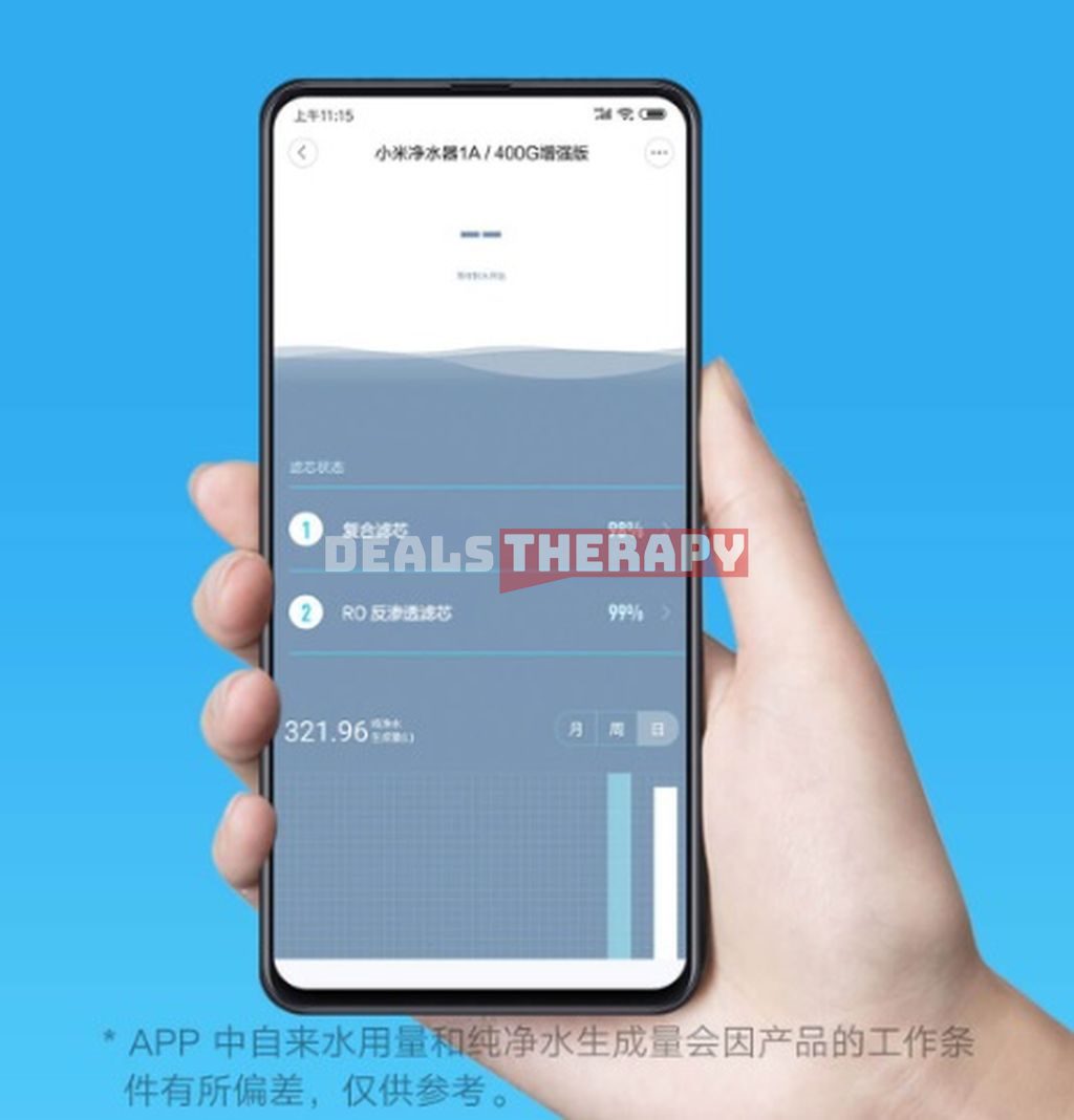 Xiaomi Water Purifier 400G Enhanced Version