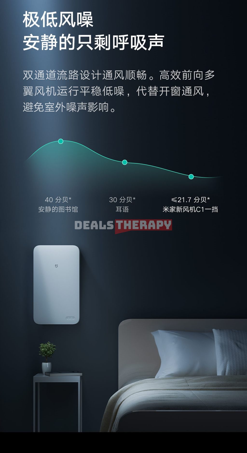 Xiaomi Mijia New Fan C1