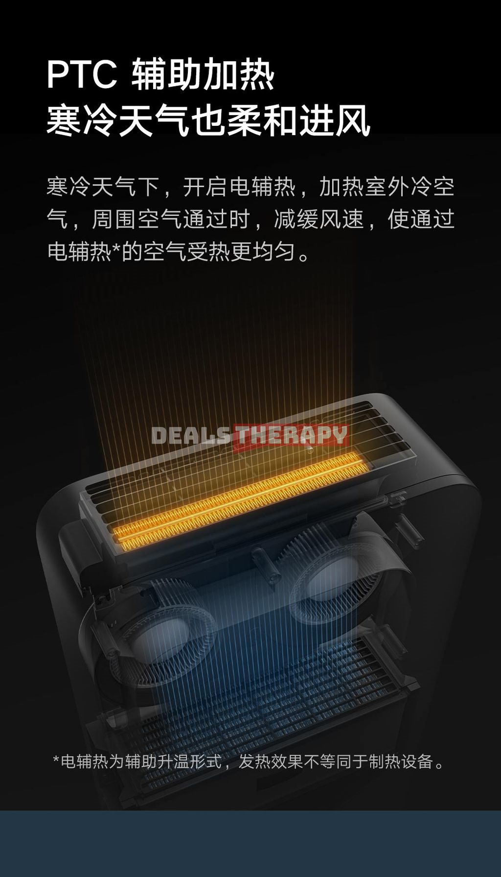 Xiaomi Mijia New Fan C1
