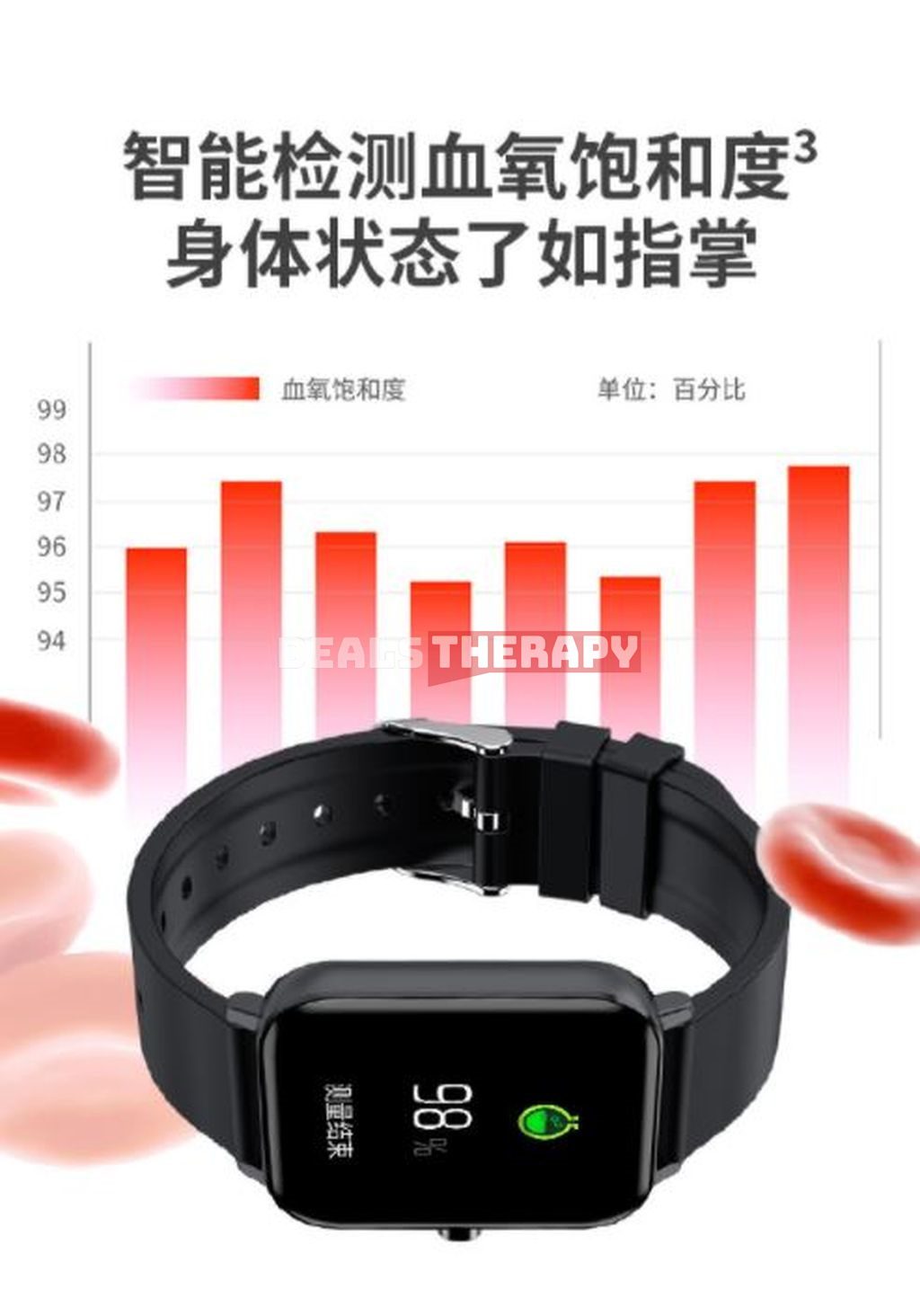 ZTE Watch Live