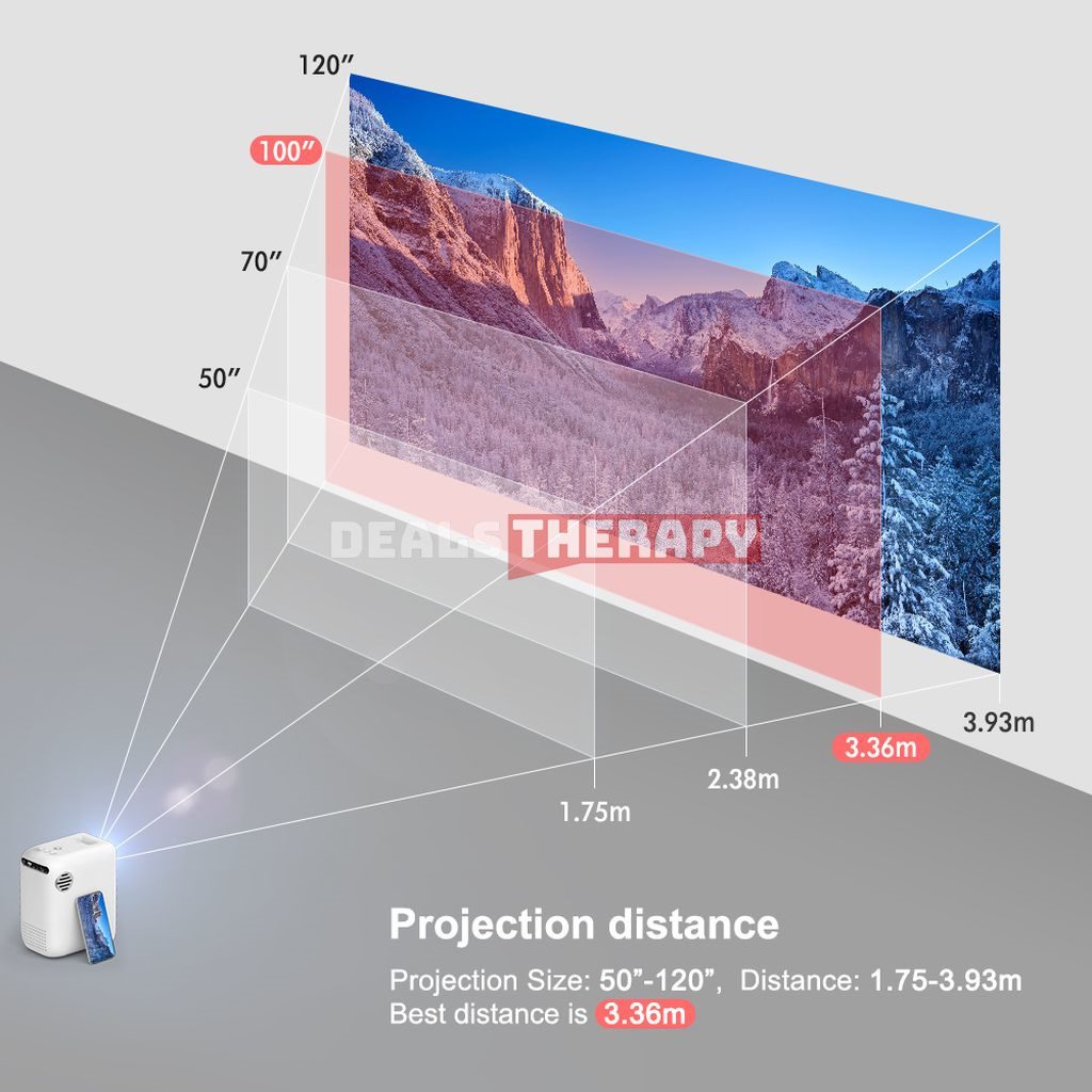 Rigal RD855 Mini Projector