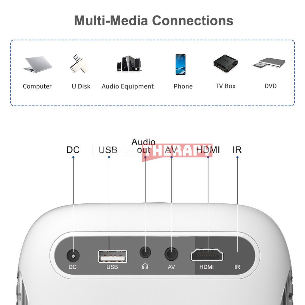Rigal RD855 Mini Projector