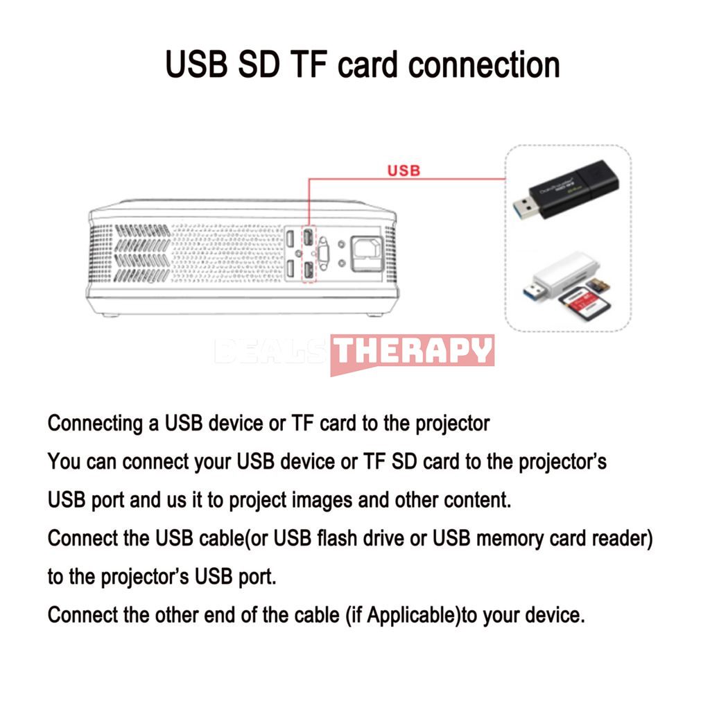 U68 Mini LED WIFI Projector