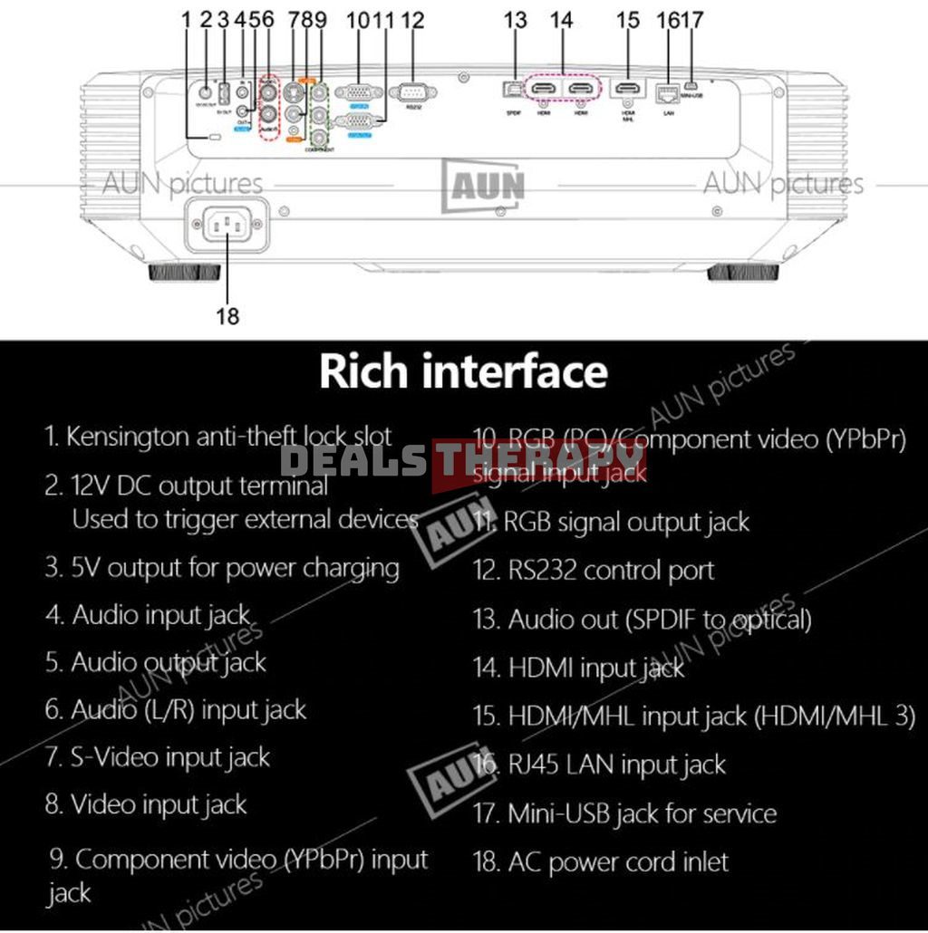 AUN GC777FHD