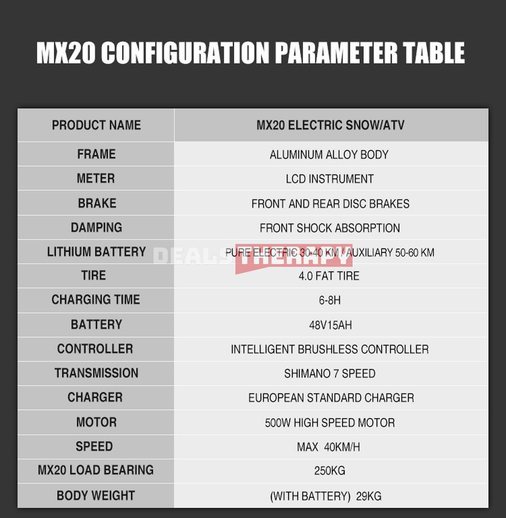 Shengmilo MX20