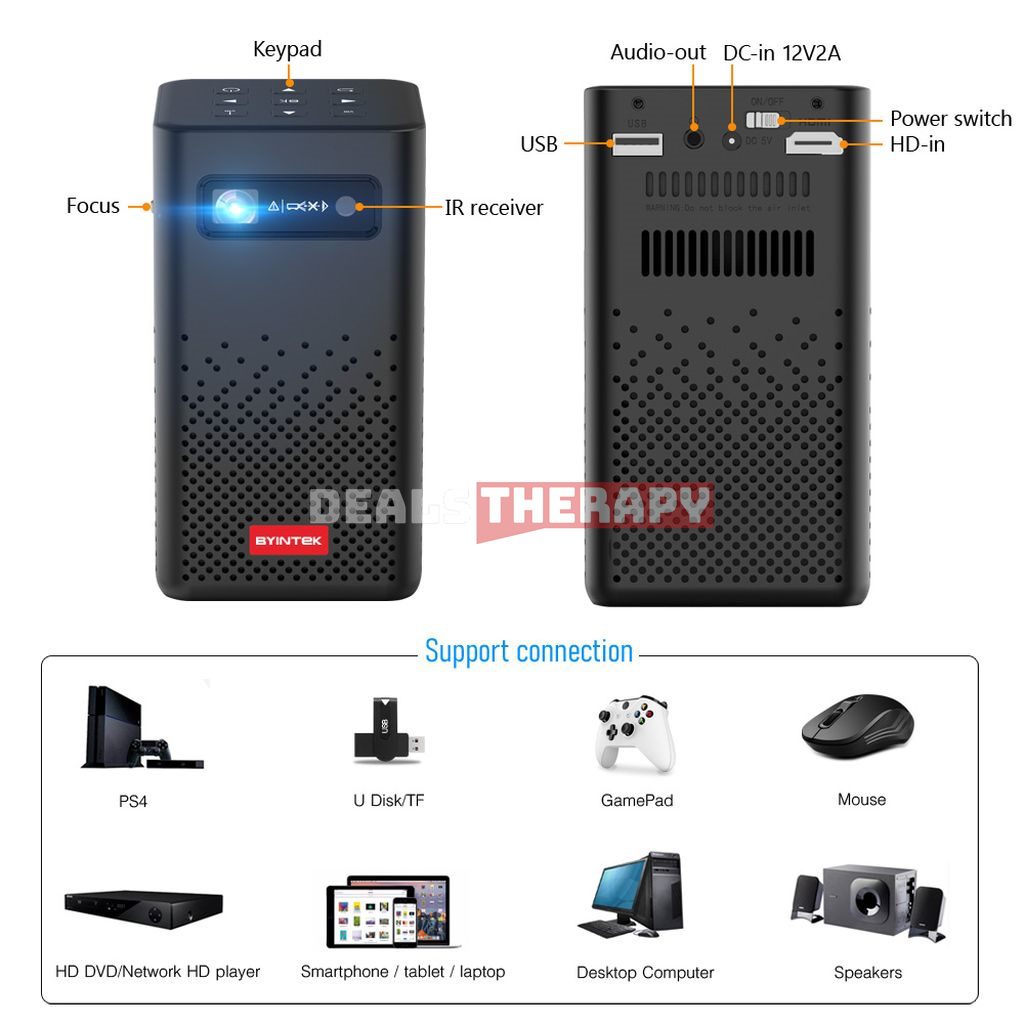 BYINTEK P20
