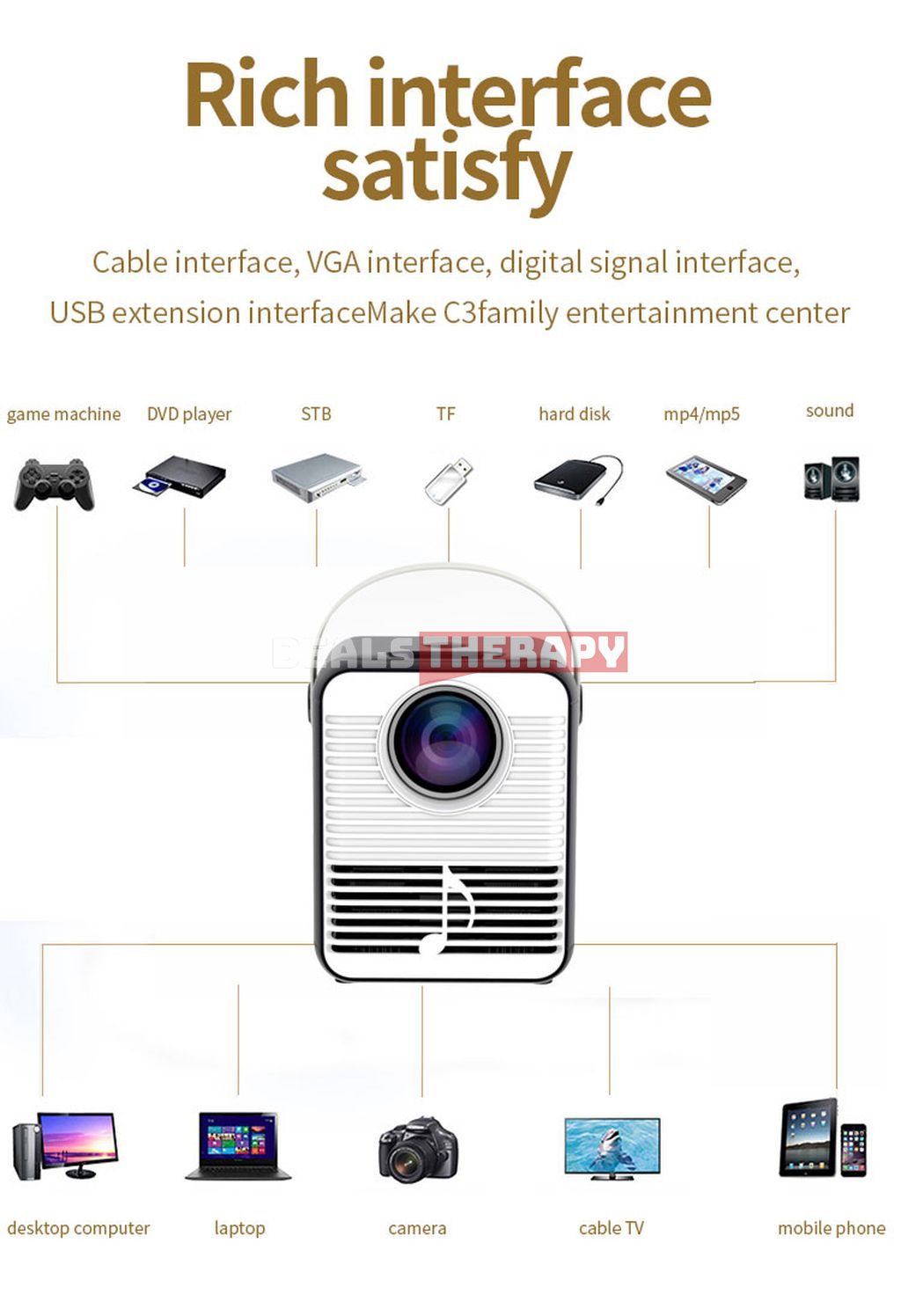 C3 Mini Projector