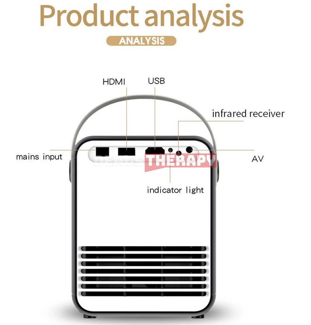 C3 Mini Projector
