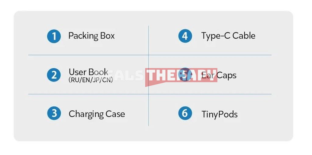 DACOM TinyPods