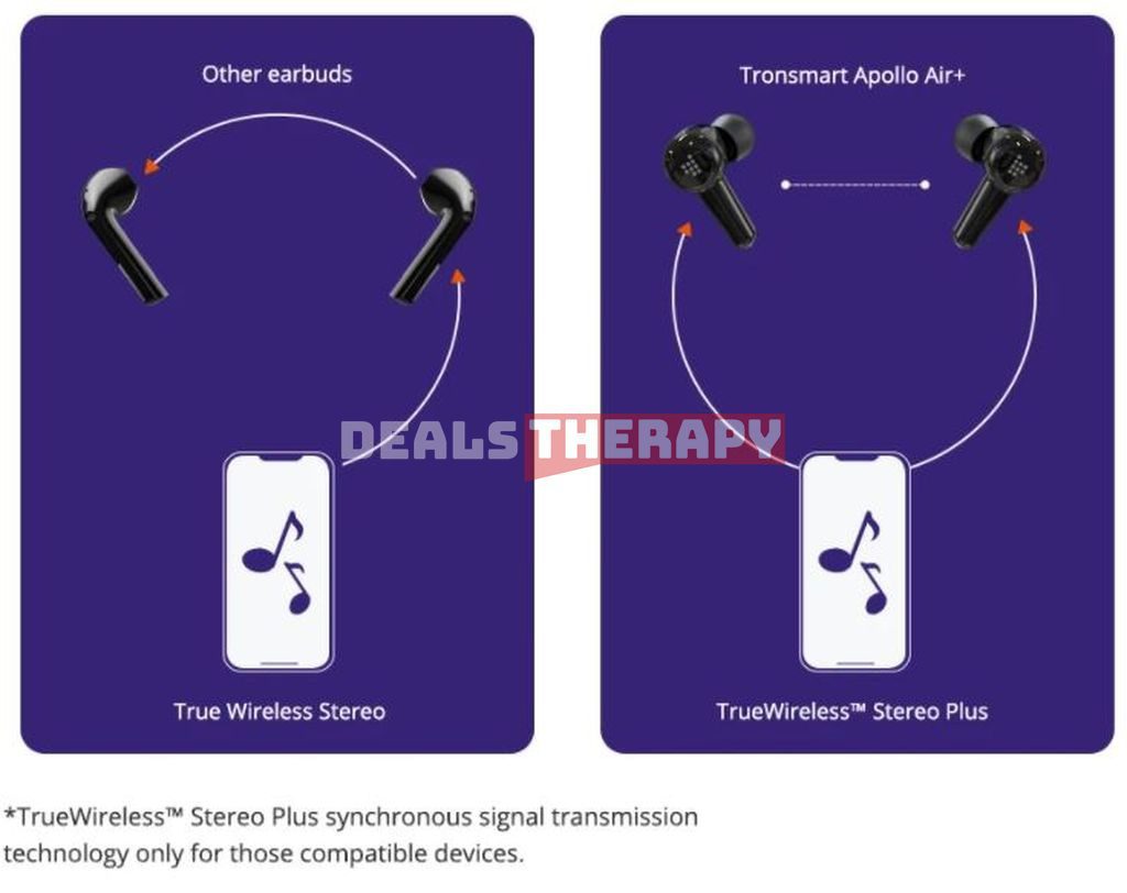 Tronsmart Apollo Air+