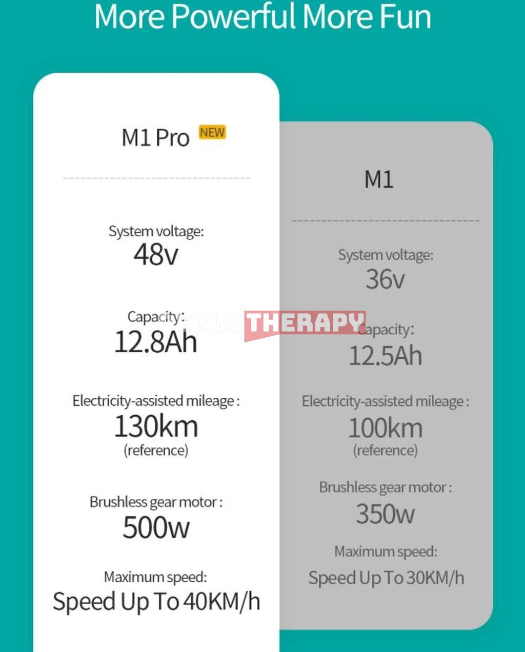 FIIDO M1 Pro