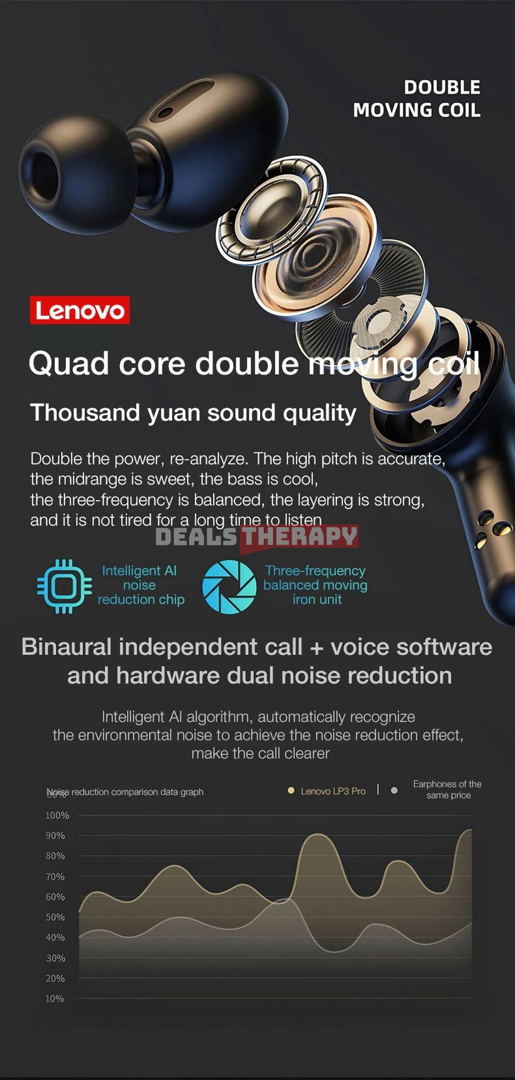 Lenovo LP3 Pro