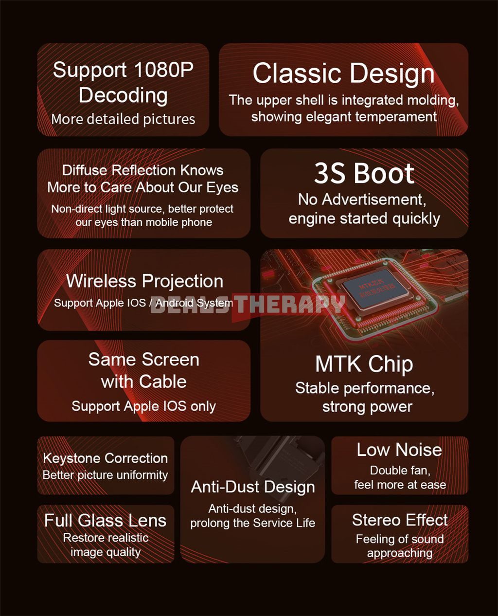 XIAOMI Wanbo X1