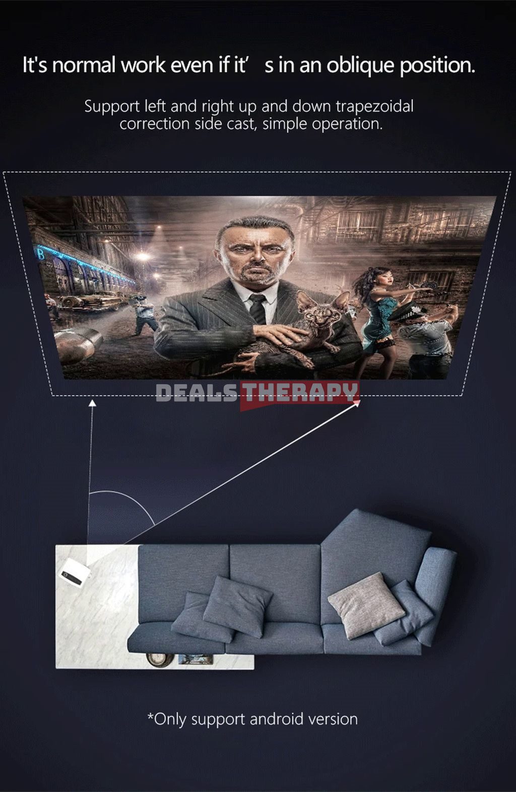 YG430 LED Projector