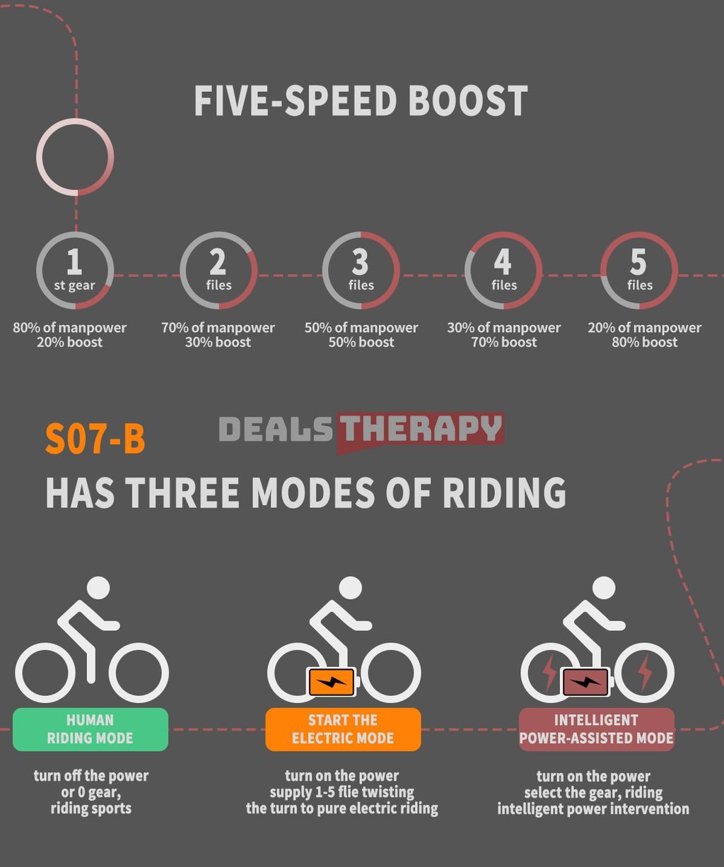 AOSTIRMOTOR S07 B