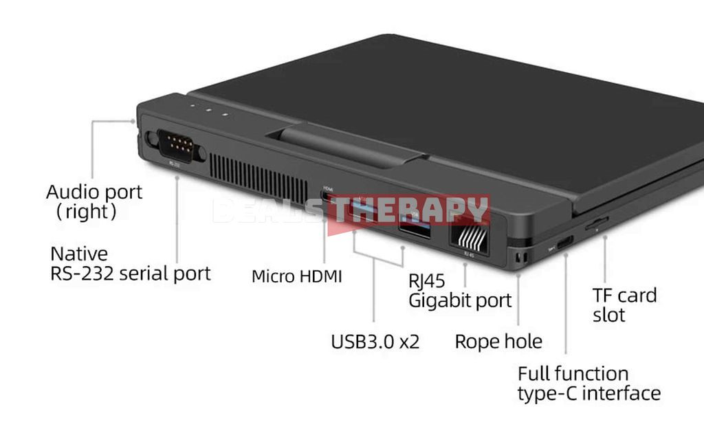 ONE-NETBOOK A1