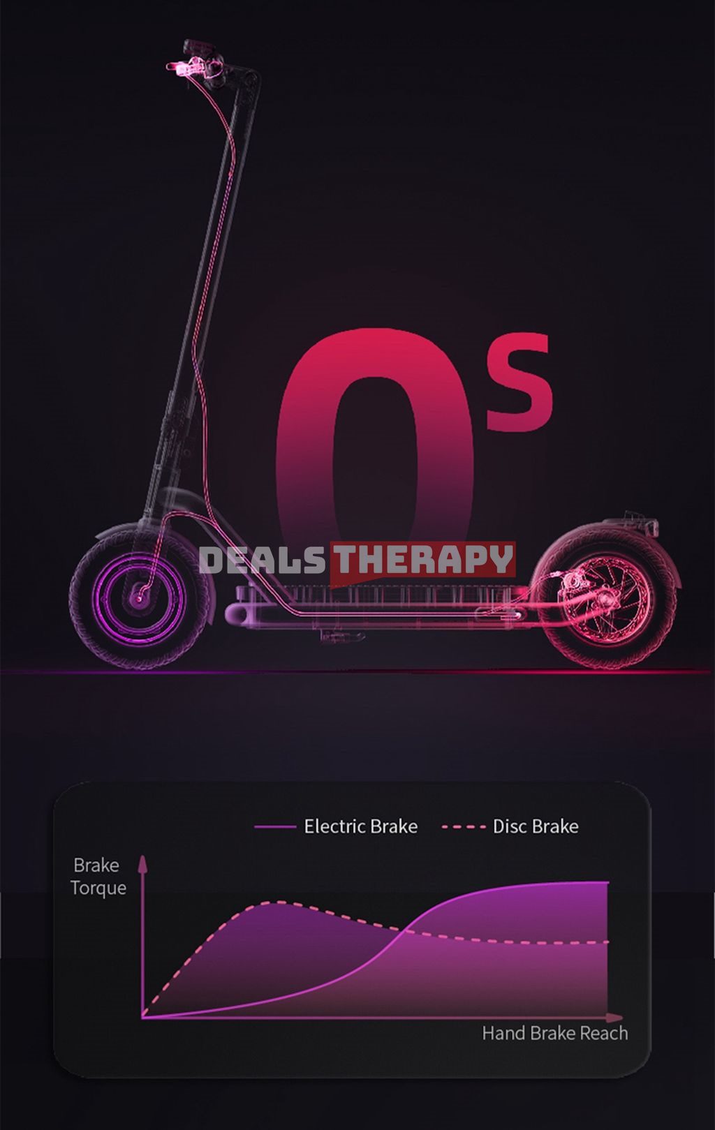 Xiaomi Youpin NAVEE N65
