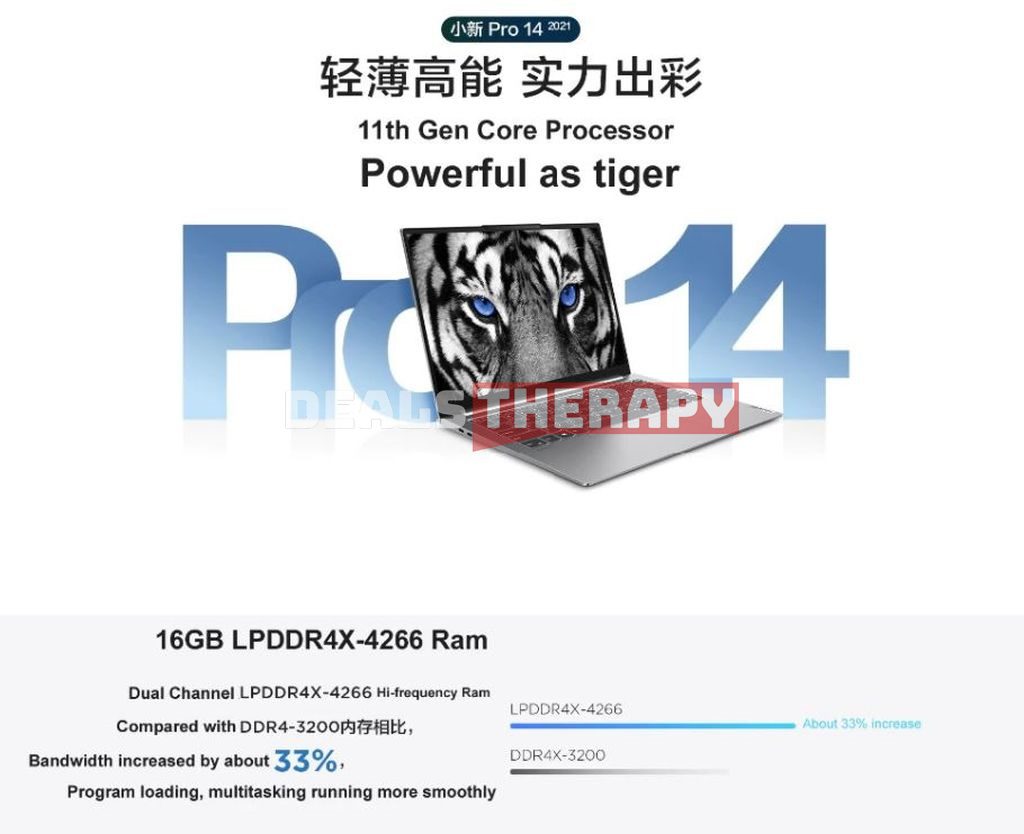 Lenovo Xiaoxin Pro 14 2021