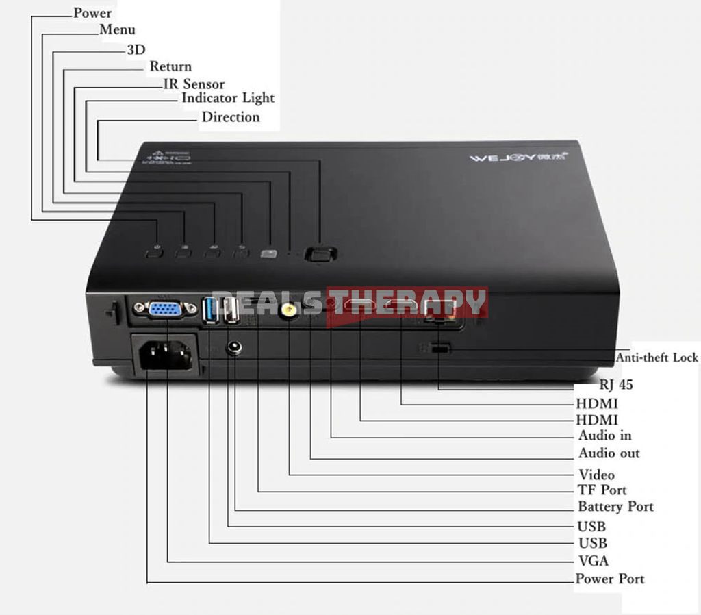 Wejoy DL 310
