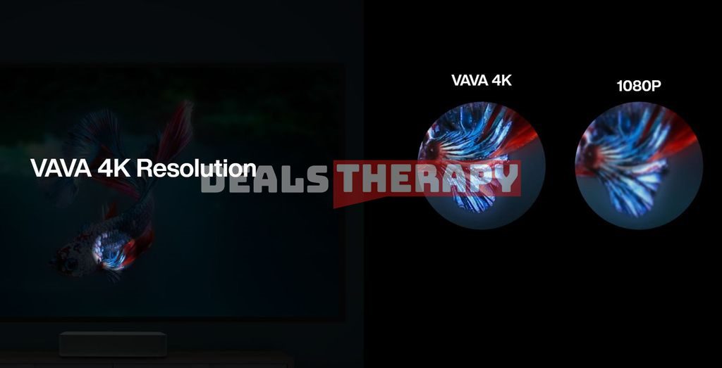 VAVA 4K Projector