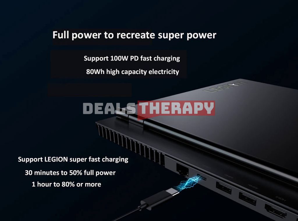 Lenovo Legion R7000 2021