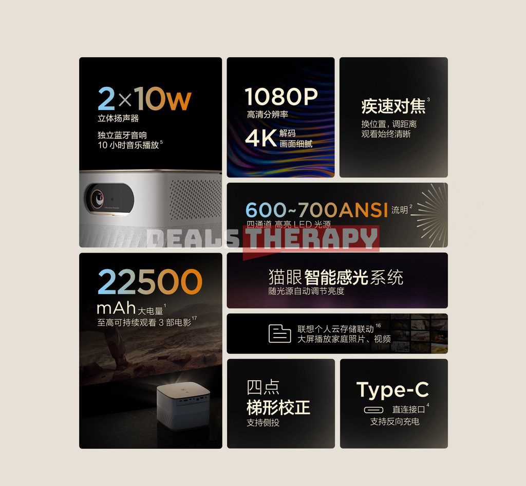 Lenovo Yoga T500 Play
