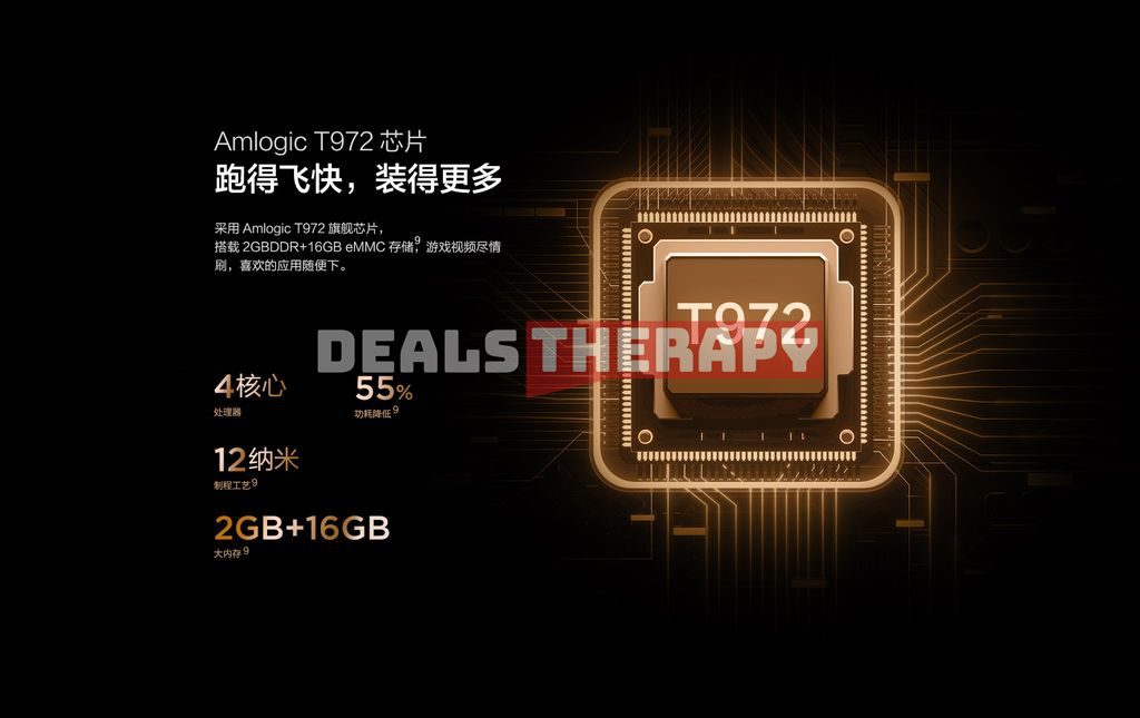 Lenovo Yoga T500 Play