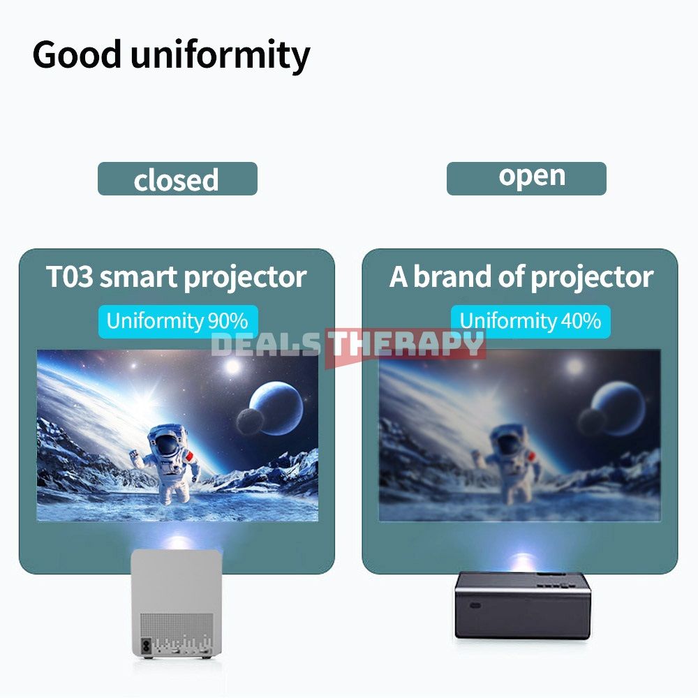 T03 Projector