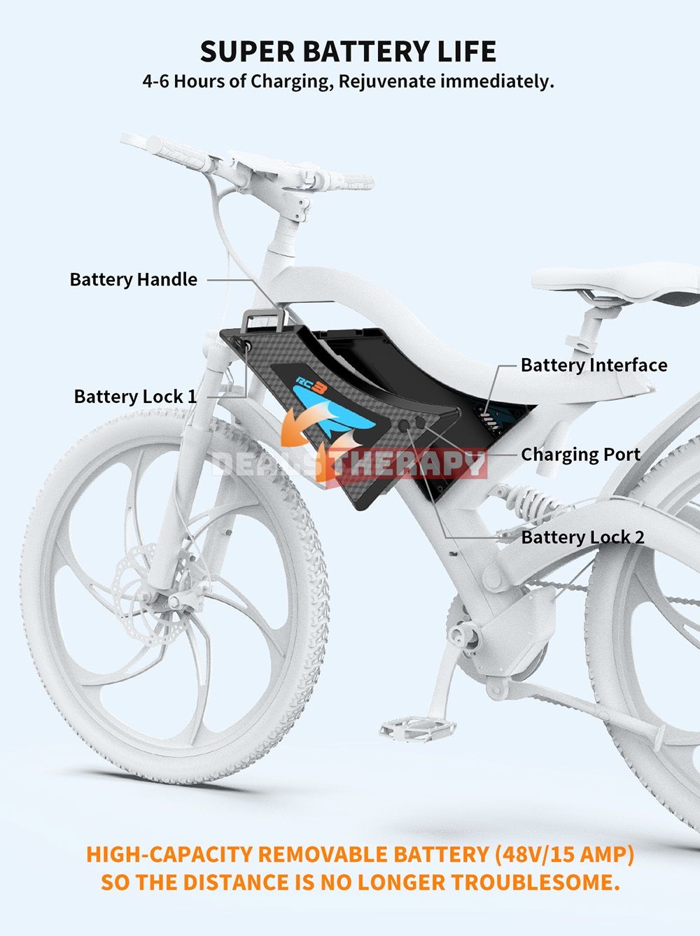 AOSTIRMOTOR S05-1