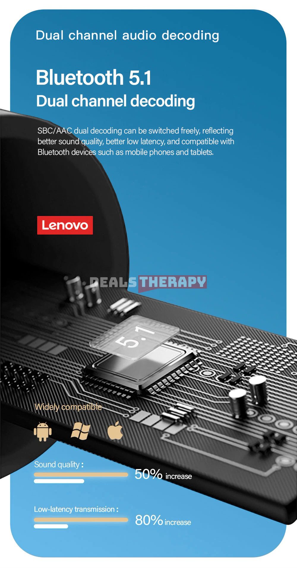 Lenovo XT96